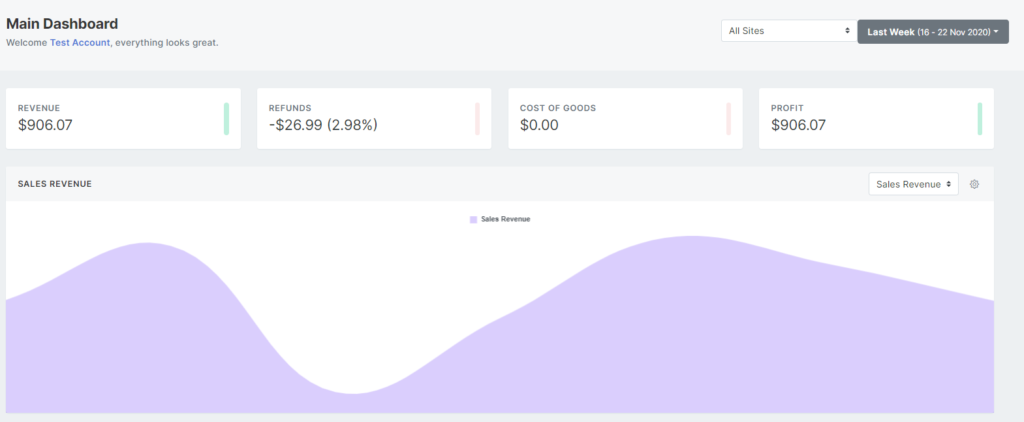 Blue Odin ecommerce dashboard